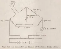 Picture 1 of 5 from A suggested method for measuring turbulence (1931), leaf 8