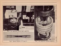 An illustration from Endurance and Other Properties at Low Temperatures of Some Alloys for Aircraft Use (1931)