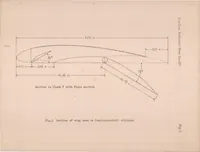 Picture 1 of 5 from Wind-tunnel Tests of a Hall High-life Wing (1932), leaf 5