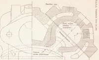 An illustration from The Effect of Clearance Distribution on the Performance of a Compression-ignition Engine with a Precombustion Chamber (1932)