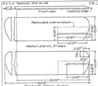 Picture 1 of 3 from Wind tunnel research comparing lateral control devices, particularly at high angles of attack VIII : straight and skewed ailerons on wings with rounded tips (1933), leaf 14