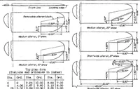 An illustration from Wind tunnel research comparing lateral control devices, particularly at high angles of attack VIII : straight and skewed ailerons on wings with rounded tips (1933)