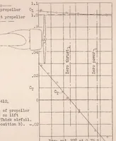 Picture 3 of 5 from The Effect of Propellers and Nacelles on the Landing Speeds of Tractor Monoplanes (1932), leaf 17