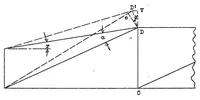 An illustration from Metal-truss wing spars (1931)