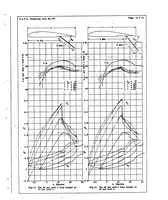 An illustration from The aerodynamic characteristics of a model wing having a split flap deflected downward and moved to the rear (1932)