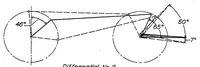 An illustration from Wind-tunnel research comparing lateral control devices, particularly at high angles of attack IX : tapered wings with ordinary ailerons (1933)