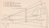 An illustration from Methods of Visually Determining the Air Flow Around Airplanes (1932)