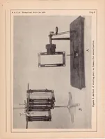 An illustration from Mercerization of Cotton for Strength with Special Reference to Aircraft Cloth (1933)