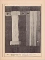 Picture 3 of 3 from Mercerization of Cotton for Strength with Special Reference to Aircraft Cloth (1933), leaf 20