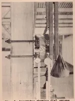 Picture 3 of 6 from Strength Tests on Thin-walled Duralumin Cylinders in Torsion (1932), leaf 15