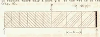 Picture 3 of 5 from A Summary of Design Formulas for Beams Having Thin Webs in Diagonal Tension (1933), leaf 10