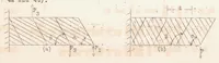 An illustration from A Summary of Design Formulas for Beams Having Thin Webs in Diagonal Tension (1933)