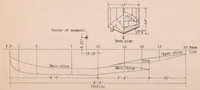An illustration from A Complete Tank Test of a Model of a Flying-boat Hull - N.A.C.A. Model No.11-A (1933)