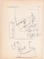 An illustration from Measurement of Altitude in Blind Flying (1934)