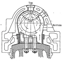 An illustration from Performance tests of a single-cylinder compression-ignition engine with a displacer piston (1935)
