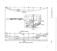 An illustration from Tank tests of a model of a flying-boat hull with a fluted bottom (1935)