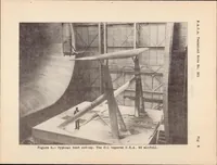 An illustration from Full-scale Wind-tunnel to Determine a Satisfactory Location for a Service Pitot-static Tube on a Low-wing Monoplane (1936)