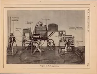 An illustration from The N.A.C.A. Combustion Chamber Gas-sampling Valve and Some Preliminary Test Results (1933)