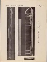 An illustration from Wind-tunnel Tests of a Cyclogiro Rotor (1935)