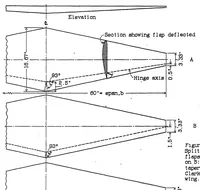 An illustration from The effects of full-span and partial-span split flaps on the aerodynamic characteristics of a tapered wing (1934)