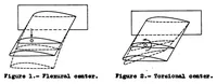 Picture 2 of 2 from Remarks on the elastic axis of shell wings (1936), leaf 11