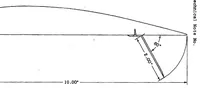 An illustration from The effect of partial-span split flaps on the aerodynamic characteristics of a Clark Y wing (1933)