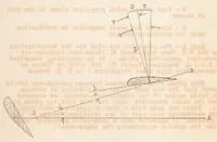 An illustration from Experiments with a Counter-propeller (1933)