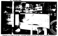 An illustration from Experimental verification of Theodorsen's theoretical jet-boundary correction factors (1934)