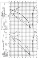 An illustration from The effects of equal-pressure fixed slots on the characteristics of a Clark Y Airfoil (1934)