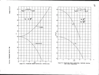 An illustration from Principal Effects of Axial Load on Moment-Distribution Analysis of Rigid Structures (1935)