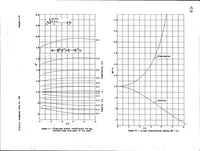 An illustration from Principal Effects of Axial Load on Moment-Distribution Analysis of Rigid Structures (1935)