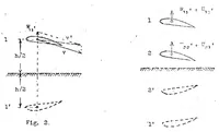 An illustration from Wing resistance near the ground (1922)