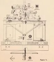 An illustration from The 6-foot-4-inch Wind Tunnel at the Washington Navy Yard (1935)