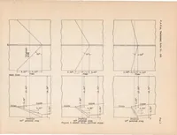 An illustration from A General Tank Test of NACA Model 11-C Flying-boat Hull, Including the Effect of Changing the Plan Form of the Step (1935)
