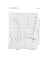 An illustration from The Effect of the Angle of Afterbody Keel on the Water Performance of a Flying-Boat Hull Model (1935)