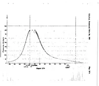 An illustration from Boosted performance of a compression-ignition engine with a displaced piston (1936)