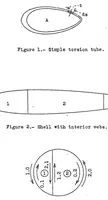 Picture 1 of 5 from The initial torsional stiffness of shells with interior webs (1935), leaf 16