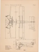 An illustration from Full-scale Wind-tunnel Research on Tail Buffeting and Wing-fuselage Interference of a Low-wing Monoplane (1933)