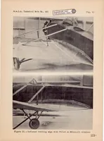 An illustration from Full-scale Wind-tunnel Research on Tail Buffeting and Wing-fuselage Interference of a Low-wing Monoplane (1933)