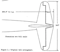 Picture 1 of 5 from Effect of changes in tail arrangement upon the spinning of a low-wing monoplane model (1936), leaf 9