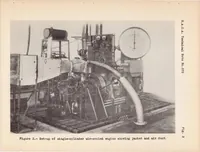 An illustration from Performance of Air-cooled Engine Cylinders Using Blower Cooling (1936)