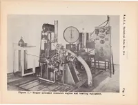 An illustration from Effect of Combustion-chamber Shape on the Performance of a Prechamber Compression-ignition Engine (1934)