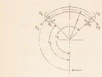 An illustration from Formulas for the Stress Analysis of Circular Rings in a Monocoque Fuselage (1933)