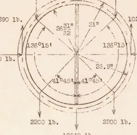 Picture 6 of 6 from Formulas for the Stress Analysis of Circular Rings in a Monocoque Fuselage (1933), leaf 29