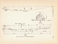 An illustration from Tanks Test of a Model of the Hull of the Navy PB-1 Flying Boat - N.A.C.A. Model 52 (1936)