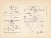 An illustration from Full-scale Wind-tunnel and Flight Test of a Fairchild 22 Airplane Equipped with a Zap Flap and Zap Ailerons (1937)