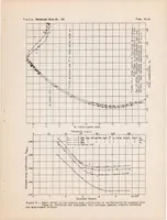 An illustration from Full-scale Wind-tunnel and Flight Test of a Fairchild 22 Airplane Equipped with a Zap Flap and Zap Ailerons (1937)