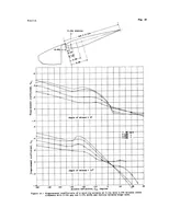 An illustration from Development of the NACA slot-lip aileron (1935)