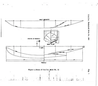 An illustration from A complete tank test of a model of a flying-boat hull-N.A.C.A. Model No.11 (1933)