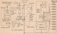 An illustration from Some Characteristics of Sprays Obtained from Pintle-type Injection Nozzles (1933)